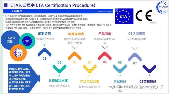 中国公路学会桥梁创新工程2