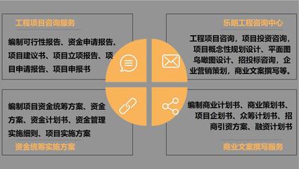 会写陕县节能评估报告公司-报告格式