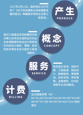 亿诚管理-全过程工程咨询